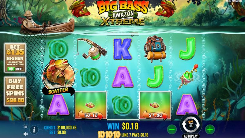 Large Bass Goal Fishin Slot Evaluation - 97% RTP, Scatters and Bonus Offer Game